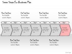 1113 business ppt diagram seven steps for business plan powerpoint template