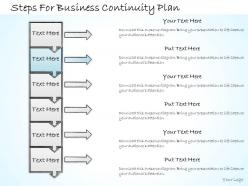 1113 business ppt diagram steps for business continuity plan powerpoint template