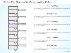 1113 business ppt diagram steps for business continuity plan powerpoint template