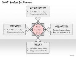 1113 Business Ppt Diagram SWOT Analysis For Company Powerpoint Template