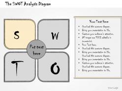 1113 business ppt diagram the swot analysis diagram powerpoint template
