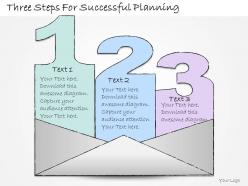 1113 business ppt diagram three steps for successful planning powerpoint template
