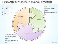1113 Business Ppt Diagram Three Steps To Managing Business Enterprise Powerpoint Template