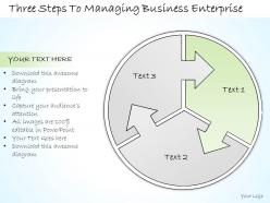 1113 business ppt diagram three steps to managing business enterprise powerpoint template