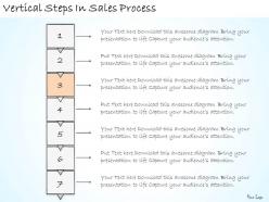 1113 business ppt diagram vertical steps in sales process powerpoint template
