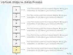 1113 business ppt diagram vertical steps in sales process powerpoint template