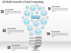 1114 3d bulb icons for cloud computing powerpoint template