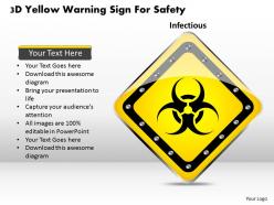 1114 3d Yellow Warning Sign For Safety Powerpoint Template