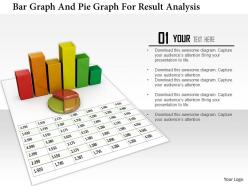 1114 bar graph and pie graph for result analysis image graphics for powerpoint