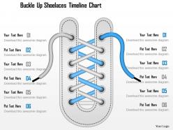 1114 buckle up shoelaces timeline chart powerpoint presentation