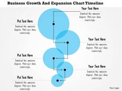 1114 business growth and expansion chart timeline powerpoint presentation