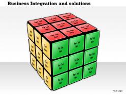 1114 business intergration and solutions powerpoint presentation