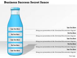 1114 Business Success Secret Sauce Powerpoint Presentation