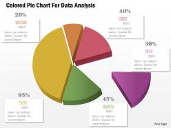 1114 colored pie chart for data analysis powerpoint template