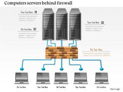 1114 computer servers behind firewall connected to laptops showing client server ppt slide