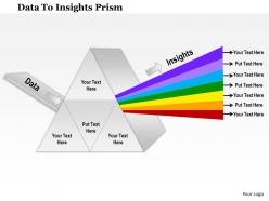 1114 data to insights prism powerpoint presentation