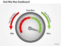 1114 dial min max dashboard powerpoint presentation