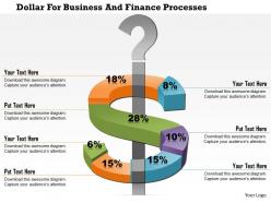1114 Dollar For Business And Finance Processes Powerpoint Template