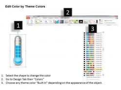 1114 editable thermometer graphic powerpoint presentation