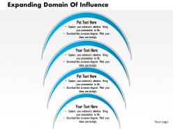 1114 expanding domain of influence powerpoint presentation