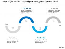 1114 four staged process flow diagram for agenda representation powerpoint template