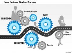 1114 gears business timeline roadmap powerpoint presentation powerpoint presentation