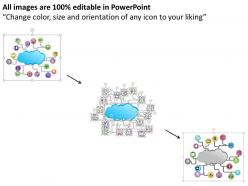 87396359 style technology 2 internet of 1 piece powerpoint presentation diagram infographic slide