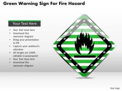 1114 green warning sign for fire hazard powerpoint template