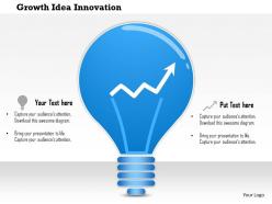 1114 growth idea innovation powerpoint presentation powerpoint presentation