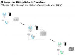 1114 how mobile network work connectivity works from cell tower to base station ppt slide