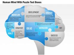 1114 Human Mind With Puzzle Text Boxes PowerPoint Template