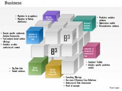 96503157 style layered cubes 1 piece powerpoint presentation diagram infographic slide