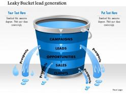 1114 leaky bucket lead generation powerpoint presentation