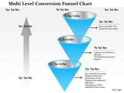 1114 multi level conversion funnel chart powerpoint presentation