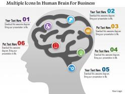 1114 Multiple Icons In Human Brain For Business Powerpoint Template