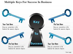 1114 multiple keys for success in business powerpoint template