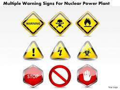 1114 multiple warning signs for nuclear power plant powerpoint template