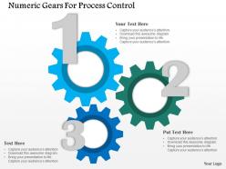1114 numeric gears for process control powerpoint template