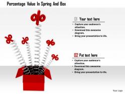 1114 percentage value in spring and box image graphic for powerpoint