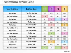 1114 performance review tools powerpoint presentation