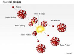 Nuclear Fission PowerPoint Presentation and Slides | SlideTeam
