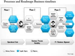 1114 processes and roadmaps business timelines powerpoint presentation