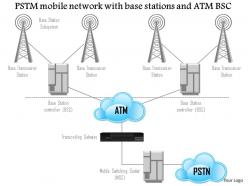 1114 pstm mobile network with base stations and atm bsc ppt slide