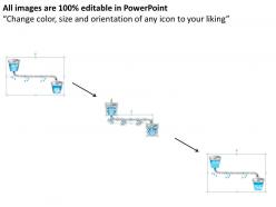 1114 reducing profit leakage and maximizing roi powerpoint presentation