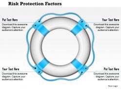 1114 risk protection factors powerpoint presentation