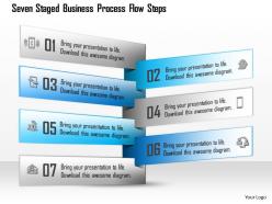 1114 seven staged business process flow steps powerpoint template