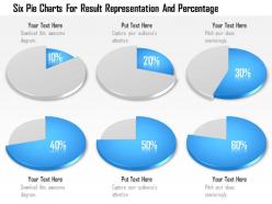 1114 six pie charts for result representation and percentage powerpoint template