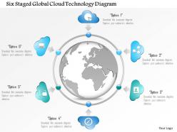 1114 Six Staged Global Cloud Technology Diagram Powerpoint Template