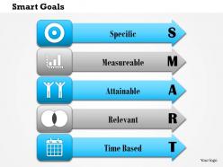 1114 Smart Goals For It Powerpoint Presentation