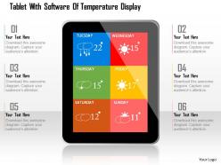 1114 tablet with software of temperature display powerpoint template